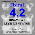 Segunda Ley de Newton