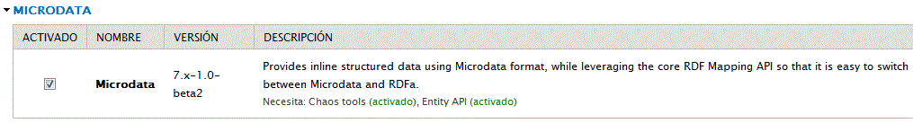 microdata2